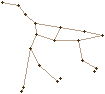 ursa maior